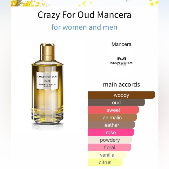 Mancera: Crazy For Oud 4oz (120mls) - Picture 6 of 6